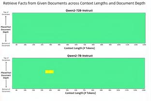 迪马济奥：卡纳瓦罗正在与代米尔体育展开谈判，可能去土耳其执教